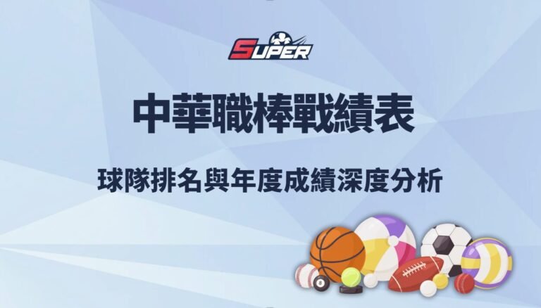 中華職棒即時比分速報｜今日戰況、逐局更新與最新球隊排名分析